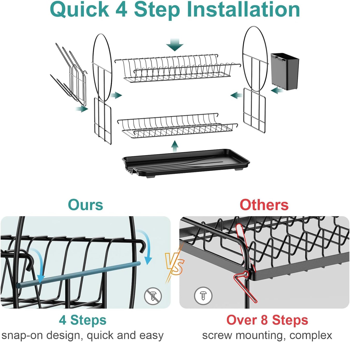 HyDry: Compact 2-Tier Dish Drying Solution